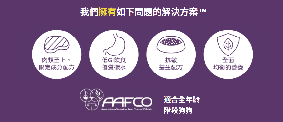 Graphical user interfaceDescription automatically generated with medium confidence